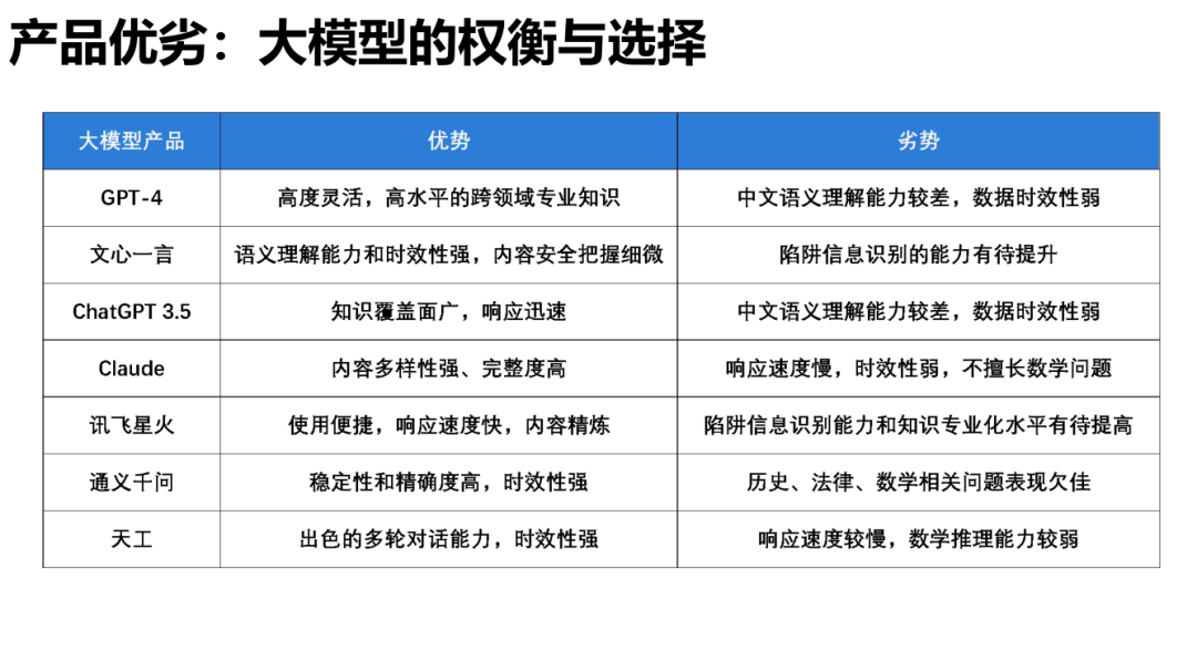 自然语言