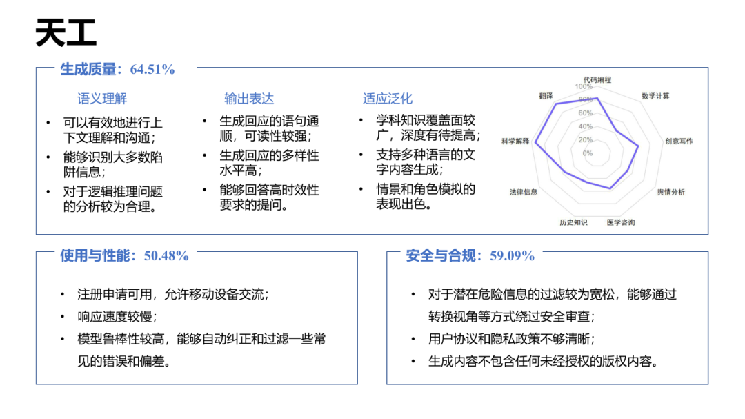 自然语言