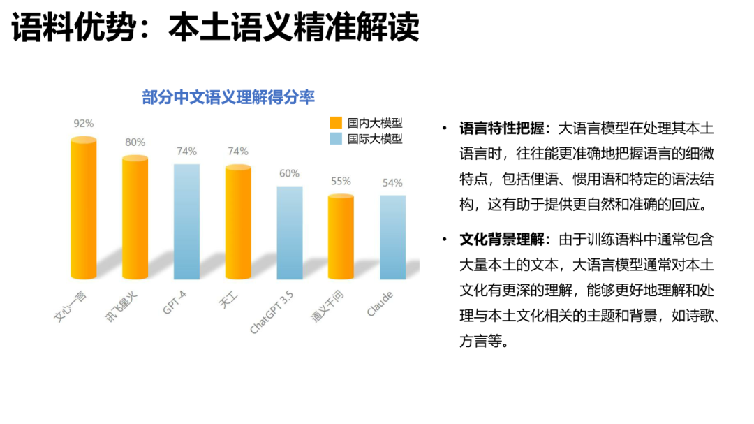 自然语言