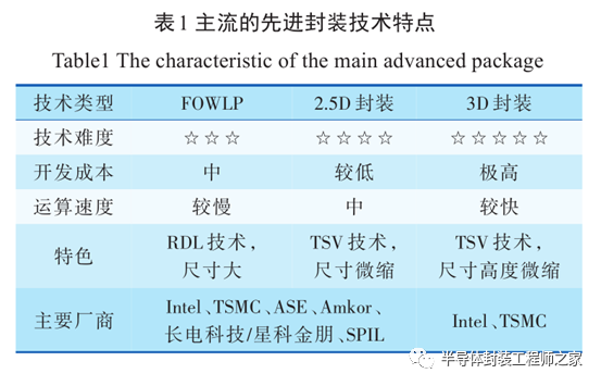 ab66eef4-9364-11ed-bfe3-dac502259ad0.png