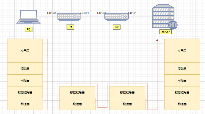 dc8d19a0-9471-11ed-bfe3-dac502259ad0.png