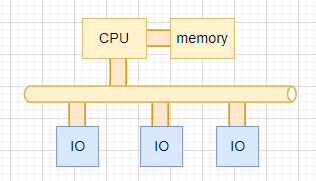 dcf7f220-9471-11ed-bfe3-dac502259ad0.png