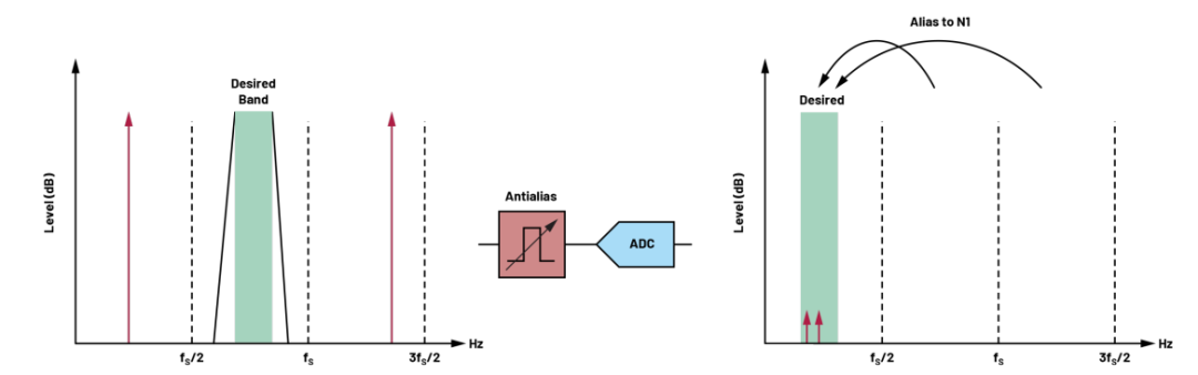 380cafb6-9431-11ed-bfe3-dac502259ad0.png