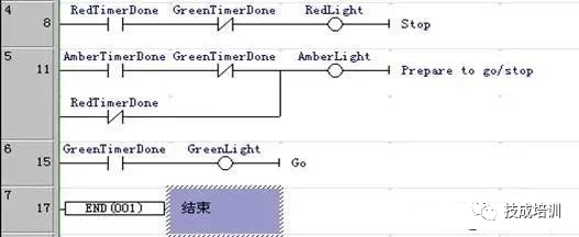 欧姆龙