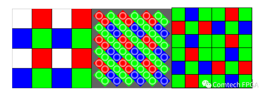 FPGA