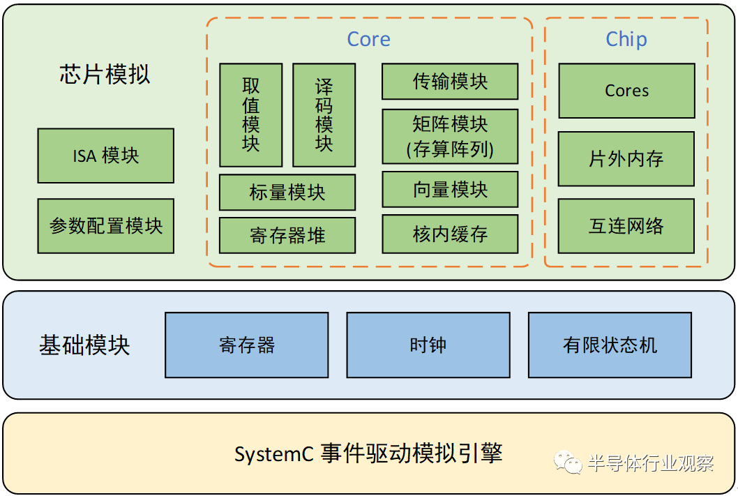 831ec8c4-3ca9-11ee-ac96-dac502259ad0.png