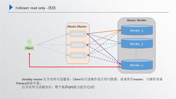 9afce098-3c27-11ee-ac96-dac502259ad0.png