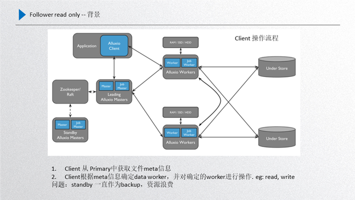 9ae82cde-3c27-11ee-ac96-dac502259ad0.png