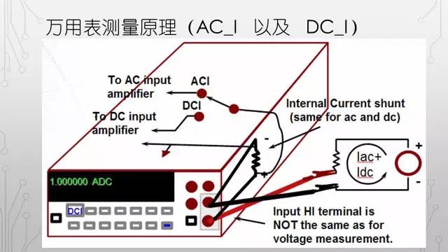 万用表