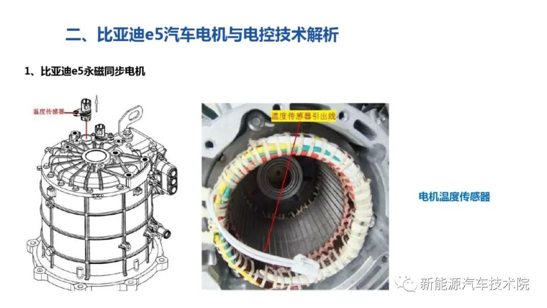 控制逻辑