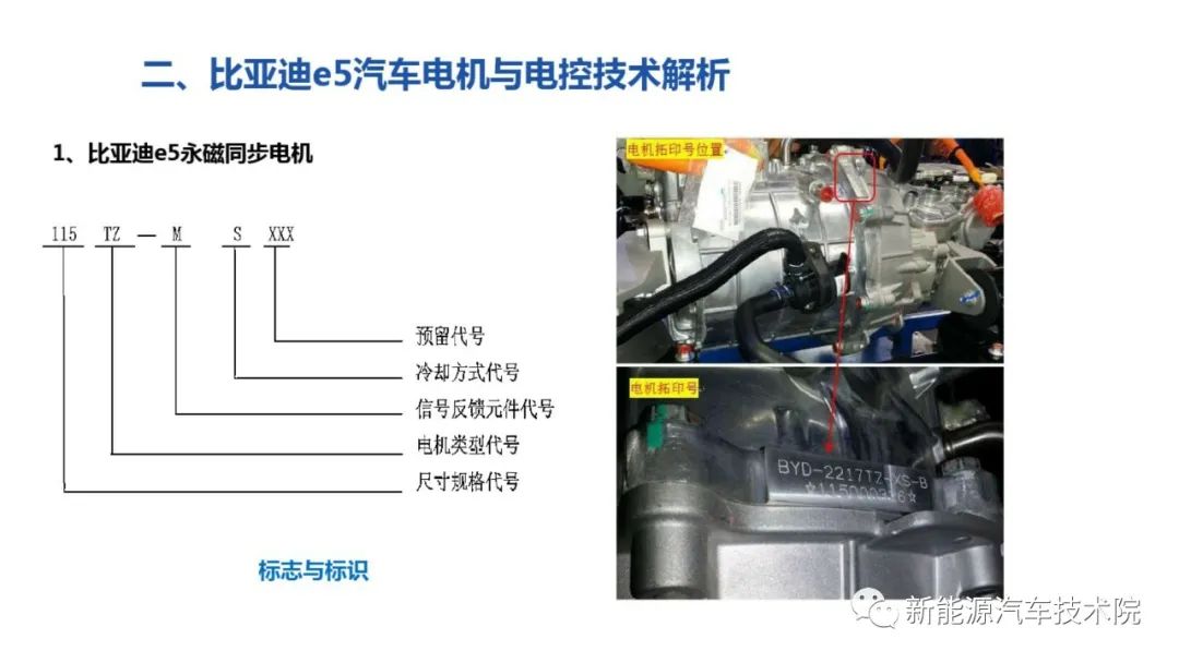 控制逻辑