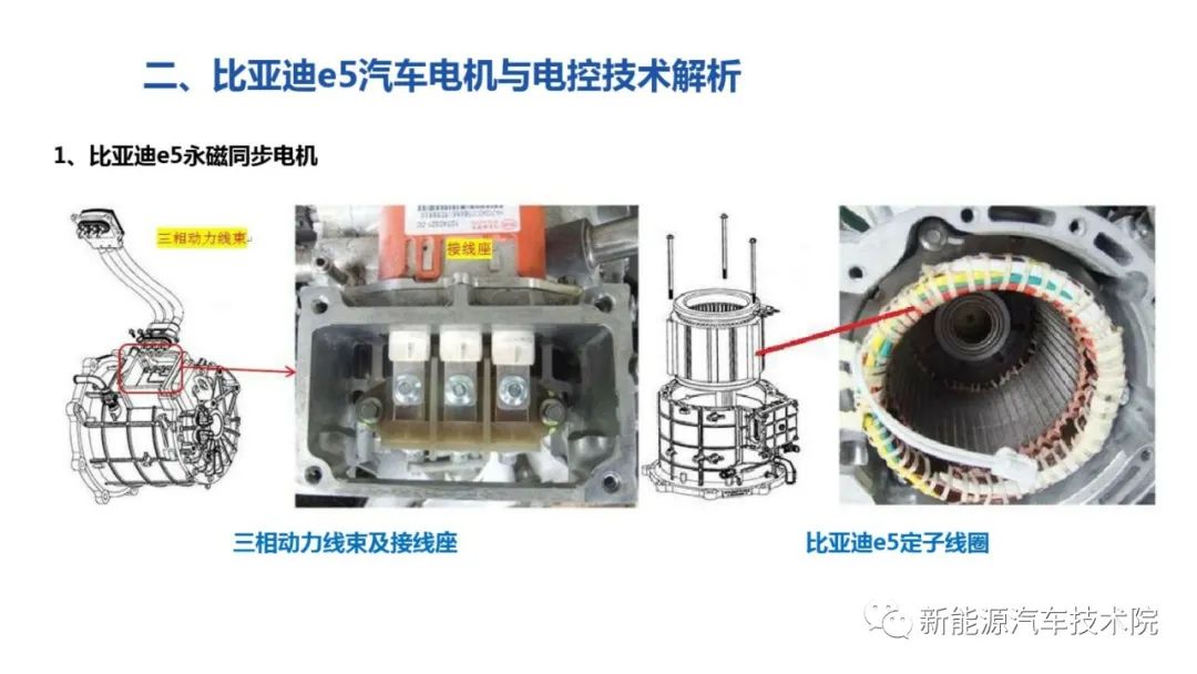 控制逻辑