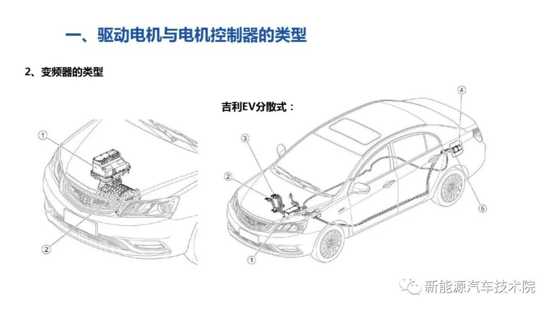 控制逻辑