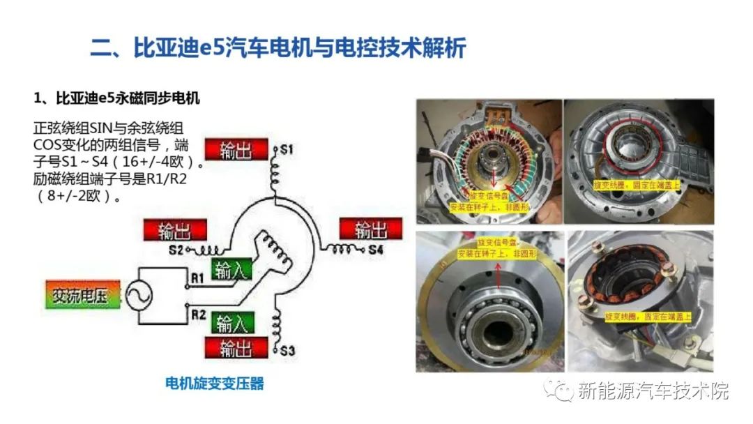 控制逻辑