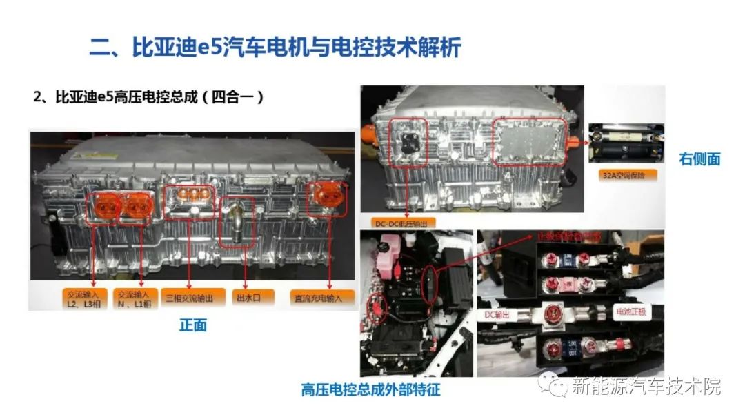 控制逻辑