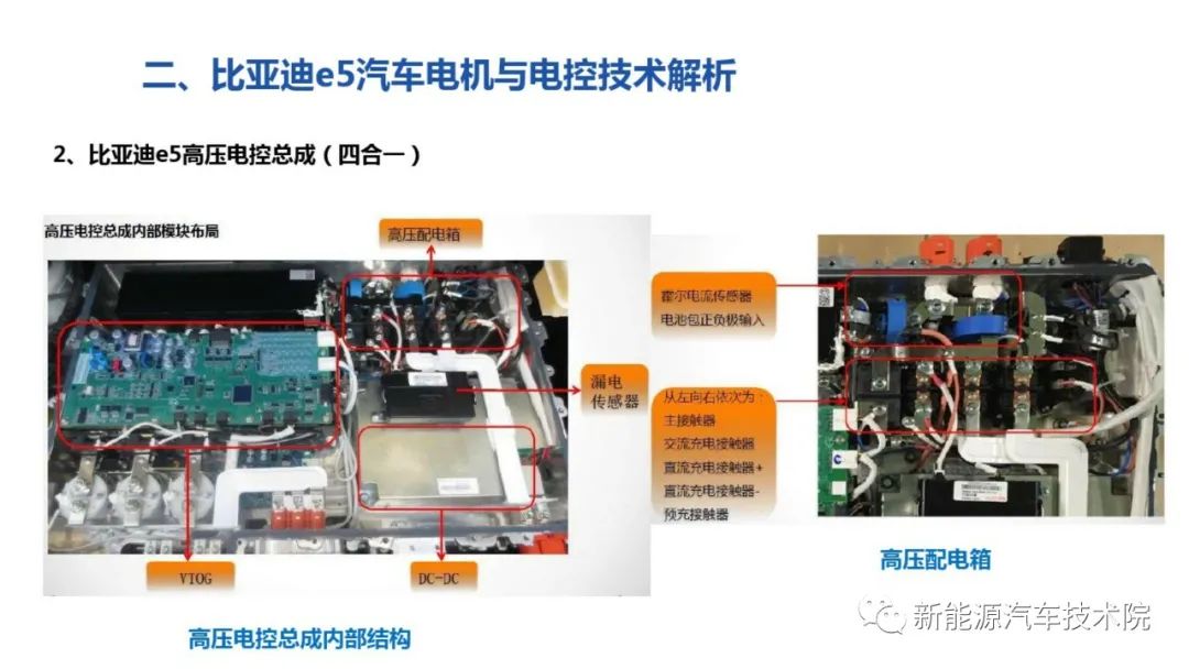 控制逻辑