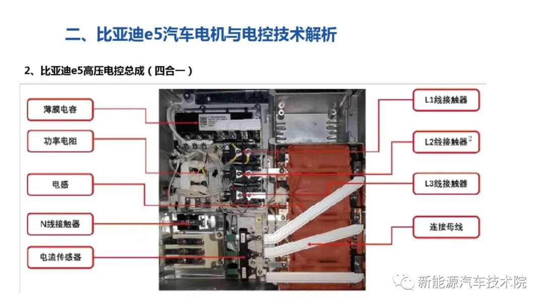 控制逻辑