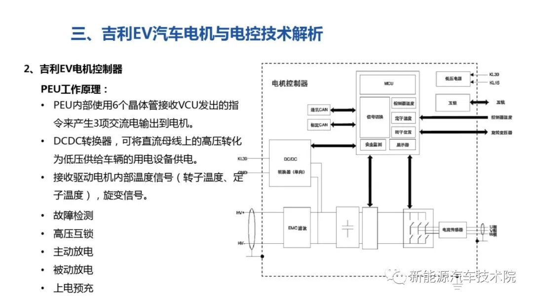 控制逻辑