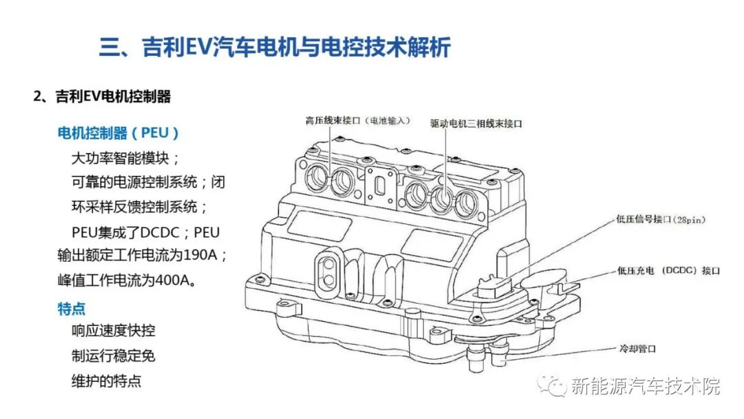 控制逻辑