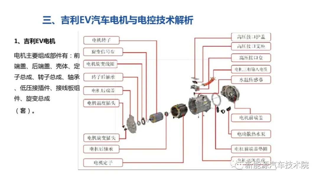 控制逻辑