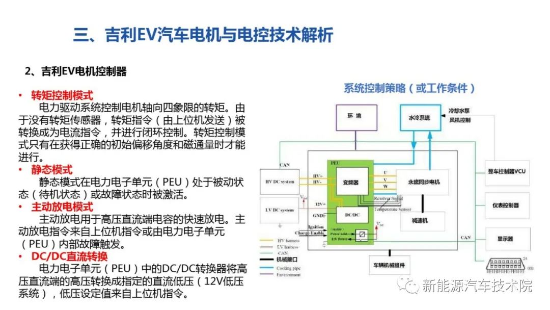 控制逻辑