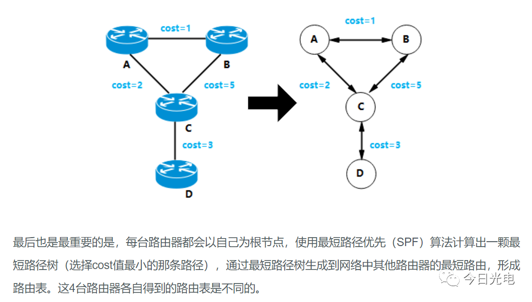 ac040adc-3ce6-11ee-ac96-dac502259ad0.png