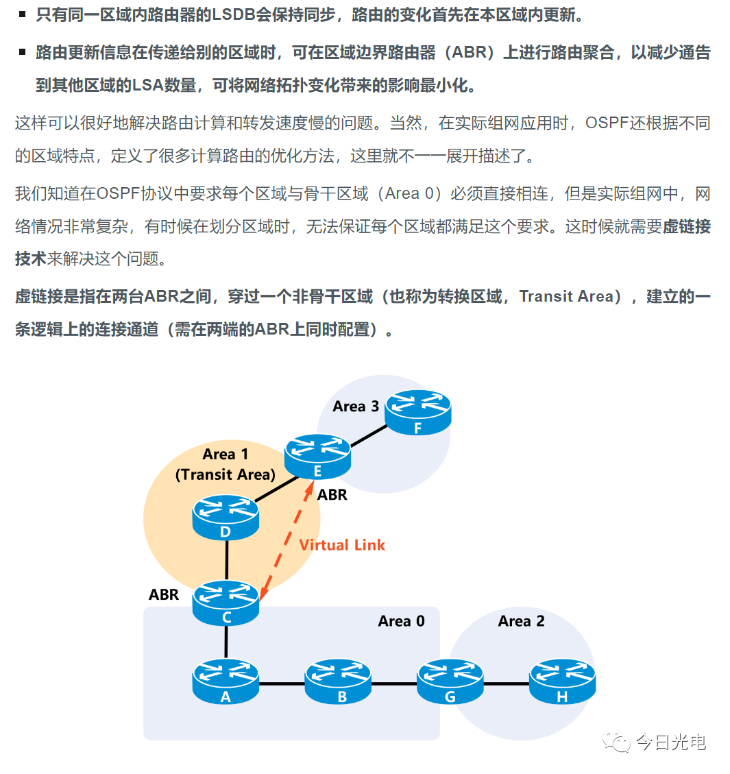 路由协议