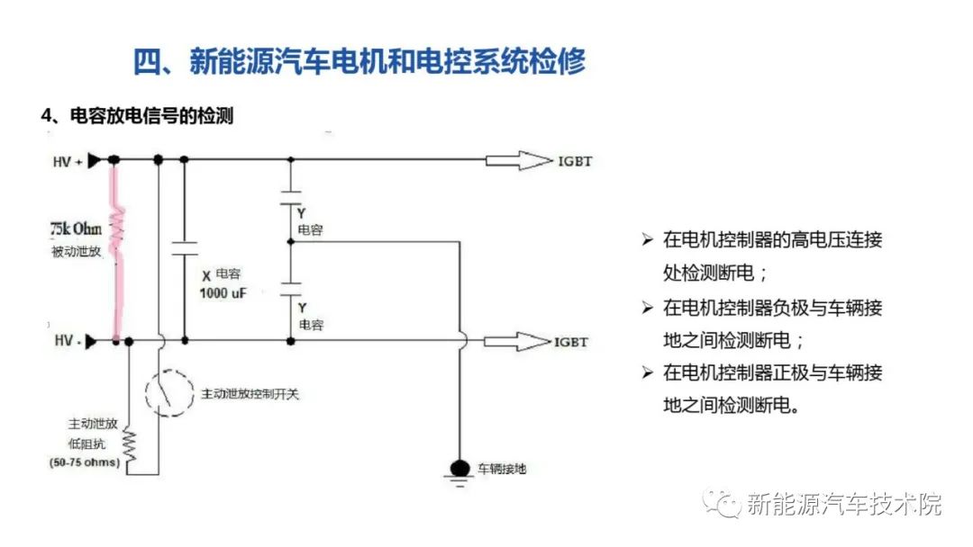 控制逻辑