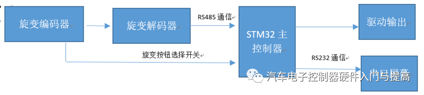 fc8bf932-94a4-11ed-bfe3-dac502259ad0.png