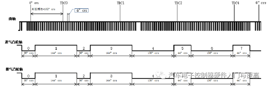 fc6732e6-94a4-11ed-bfe3-dac502259ad0.png