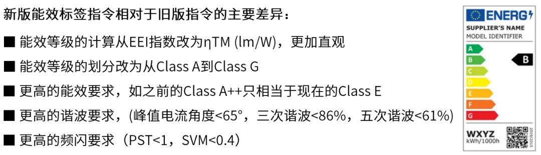 晶丰明源