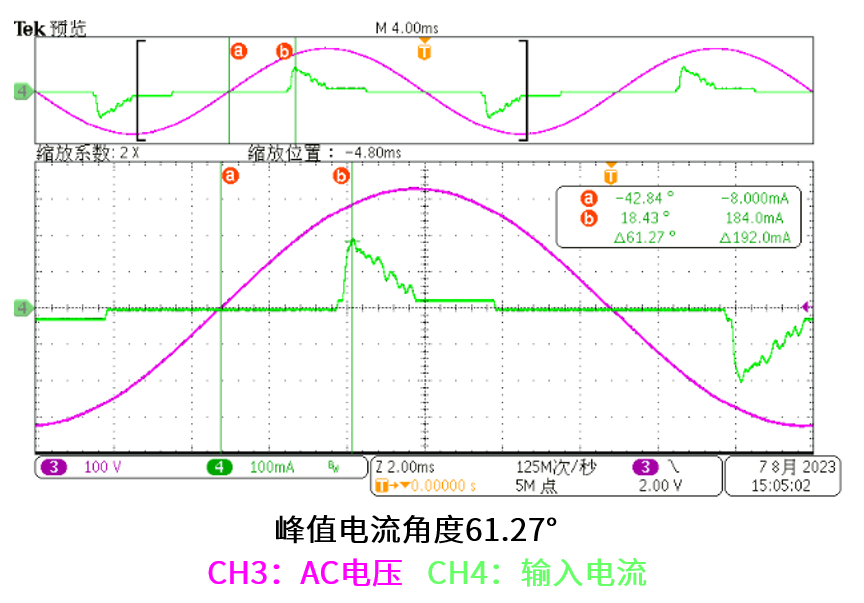 晶丰明源