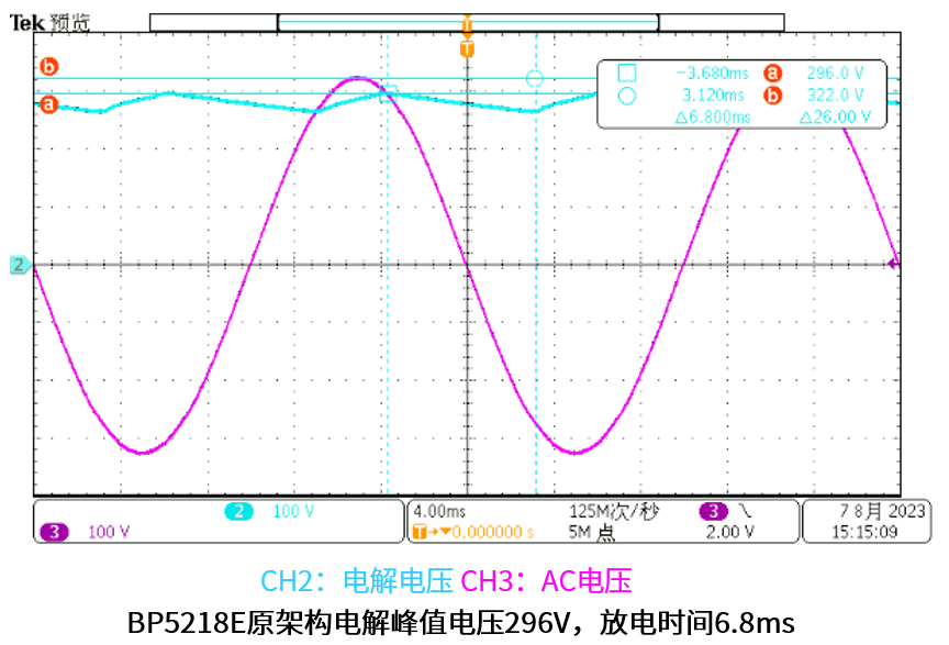 晶丰明源