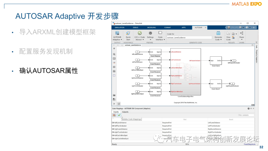 Simulink