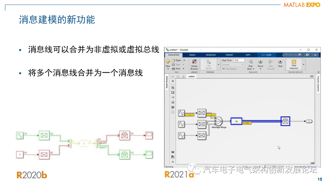 Simulink