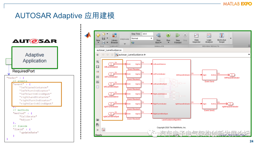 Simulink