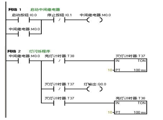 PLC编程