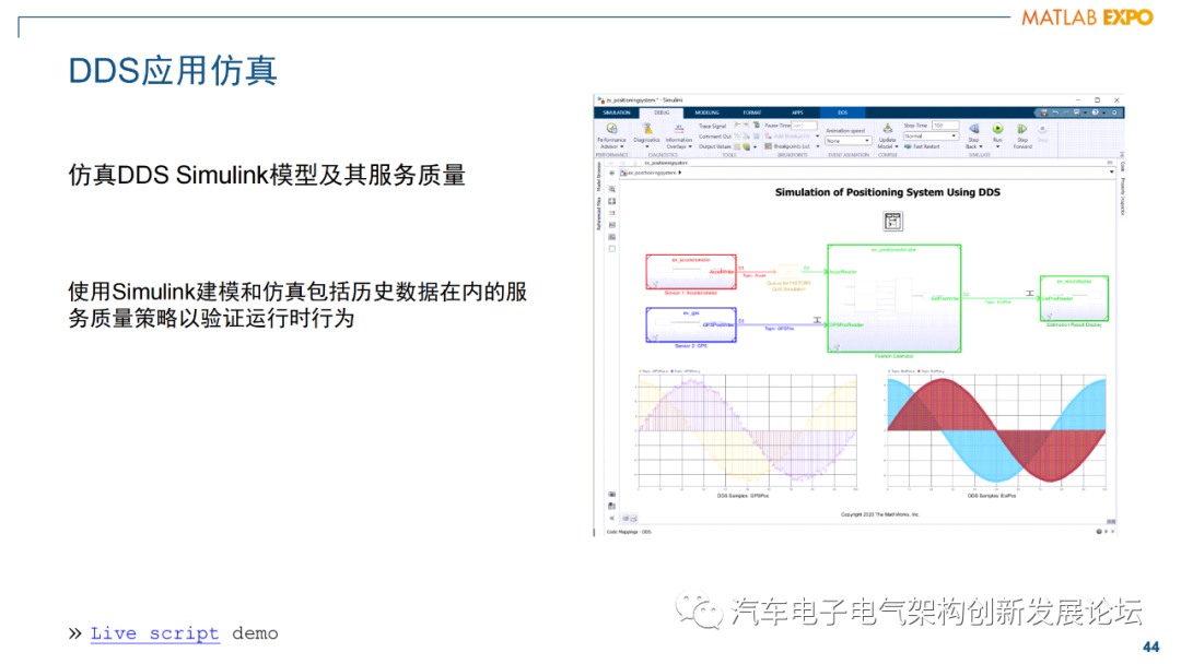 Simulink