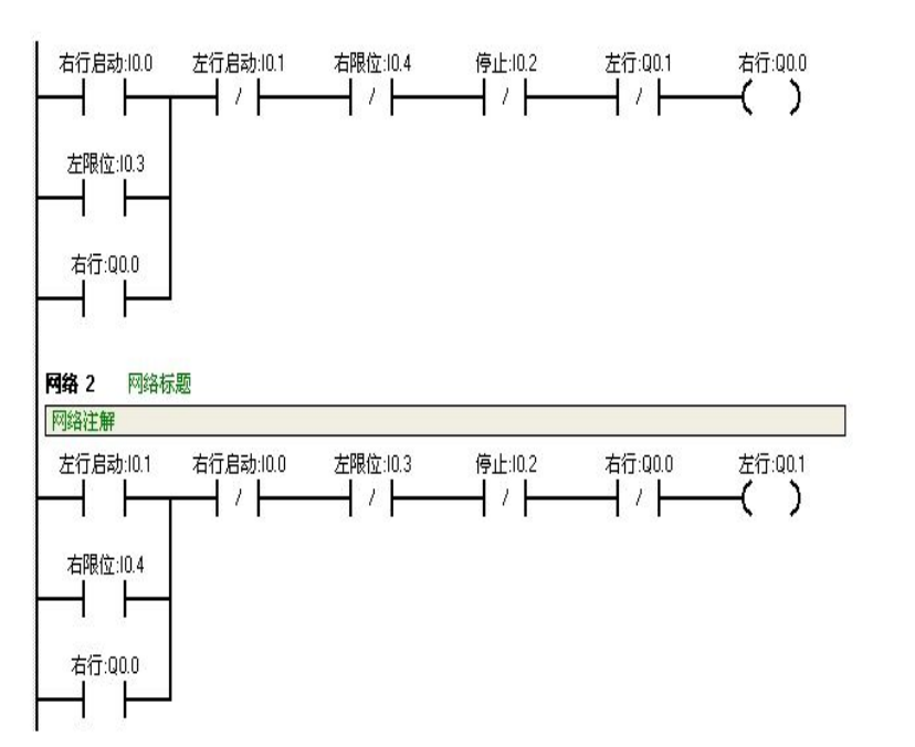 PLC编程