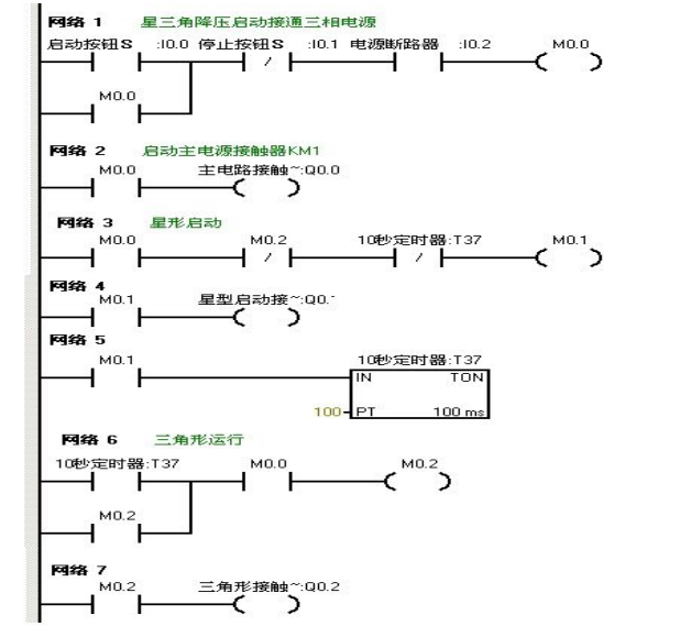 PLC编程