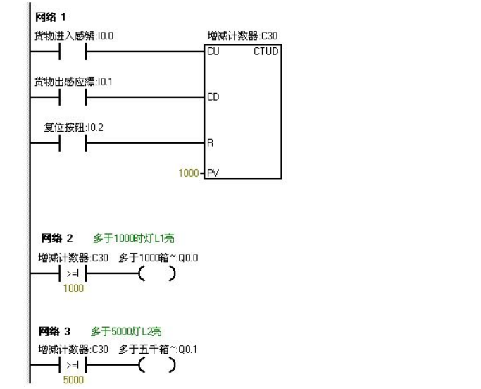 PLC编程