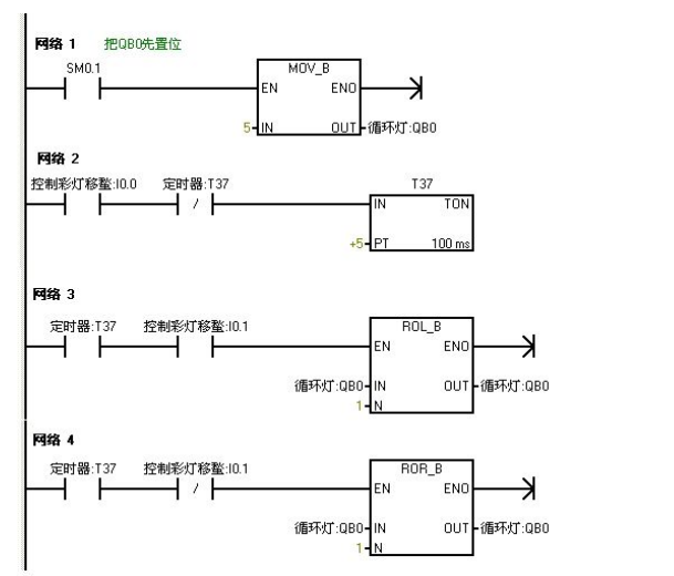 PLC编程