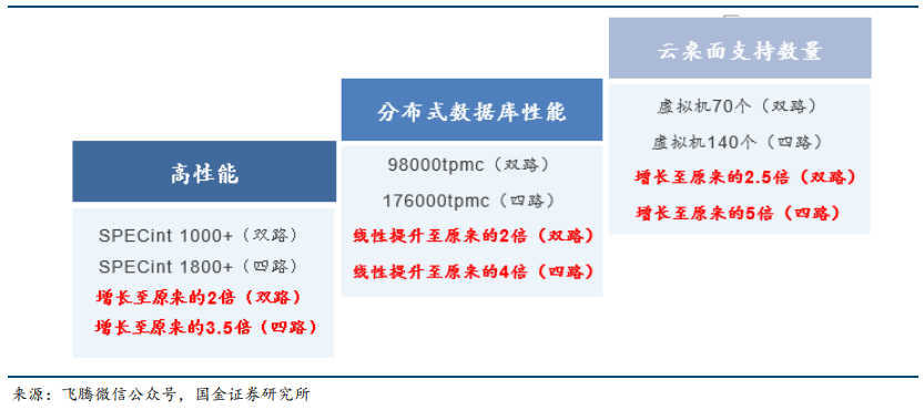 2738ddca-95cd-11ed-bfe3-dac502259ad0.png