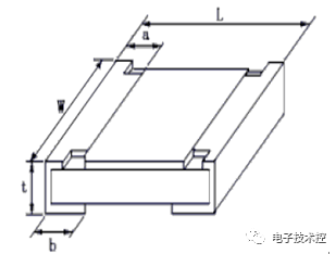 贴片电阻