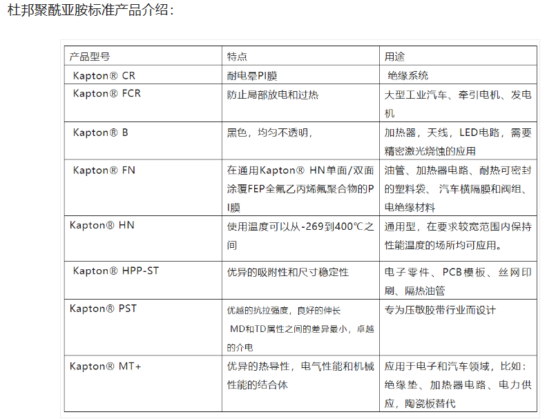 高分子