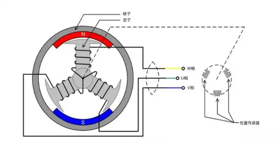 906d4410-9529-11ed-bfe3-dac502259ad0.png