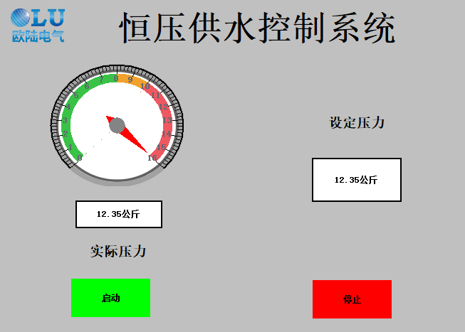 PID算法