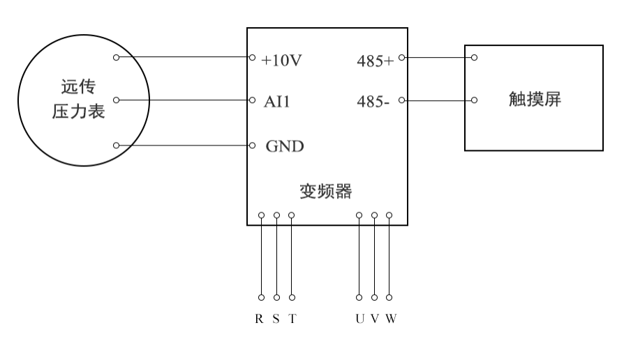 PID算法