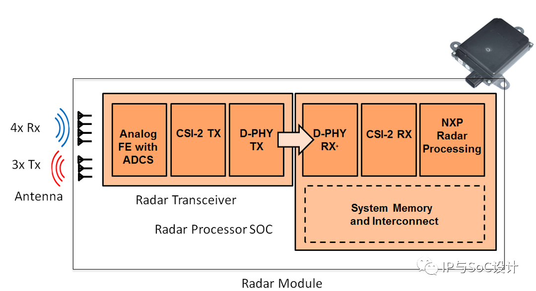 1831b290-9553-11ed-bfe3-dac502259ad0.png