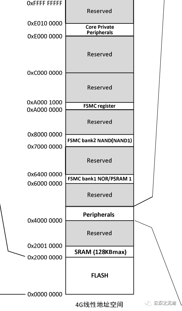 f48d551c-94ec-11ed-bfe3-dac502259ad0.png